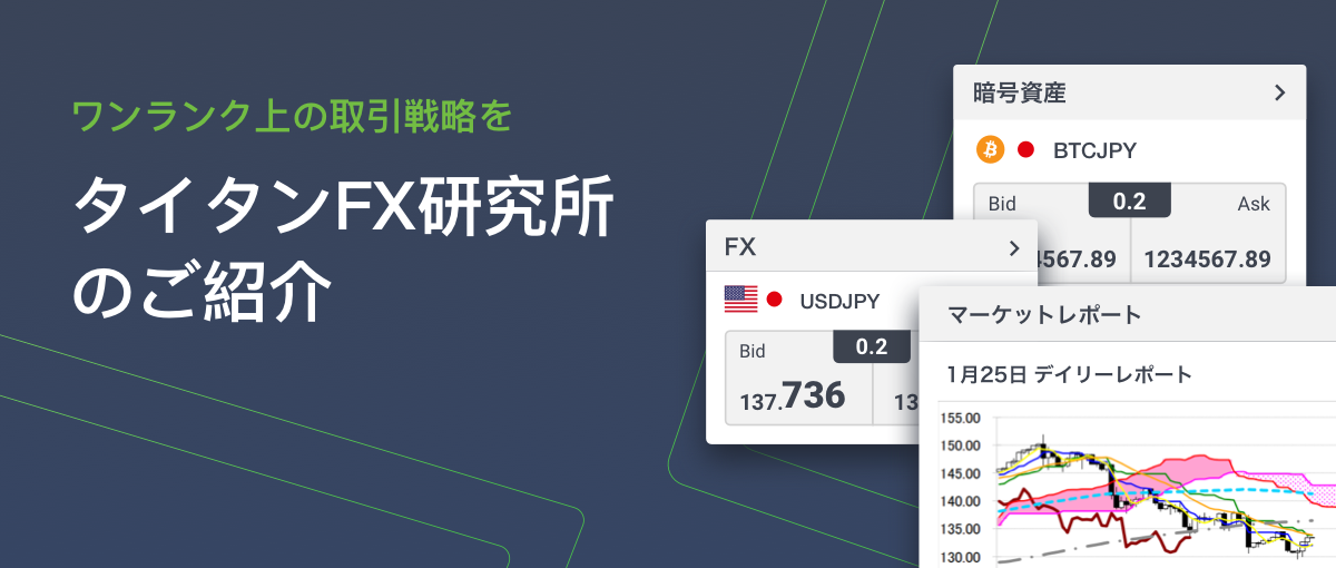 タイタンFX研究所
