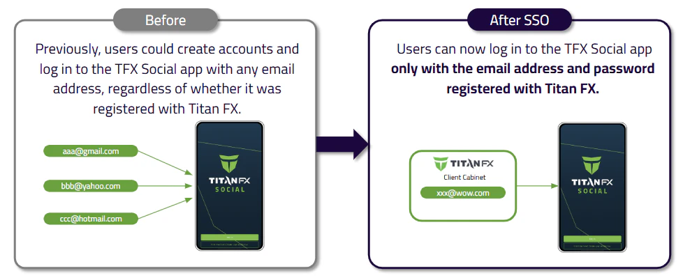 TFX Social EN 1_jfosz