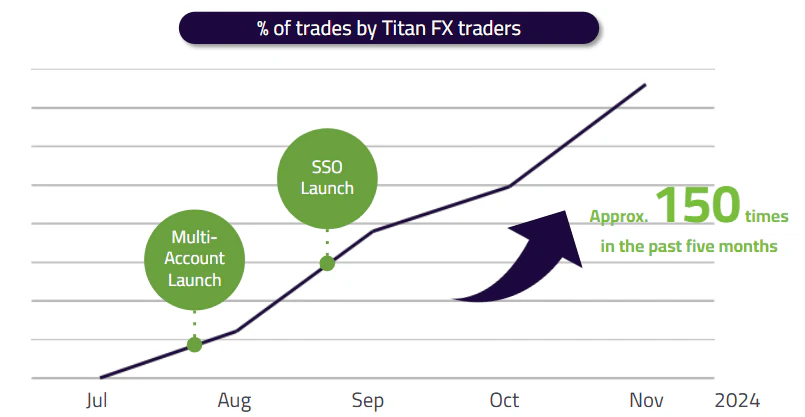 TFX Social EN 4_aycdj