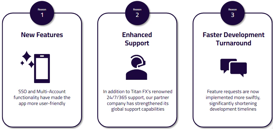 TFX Social EN 5_hnffv