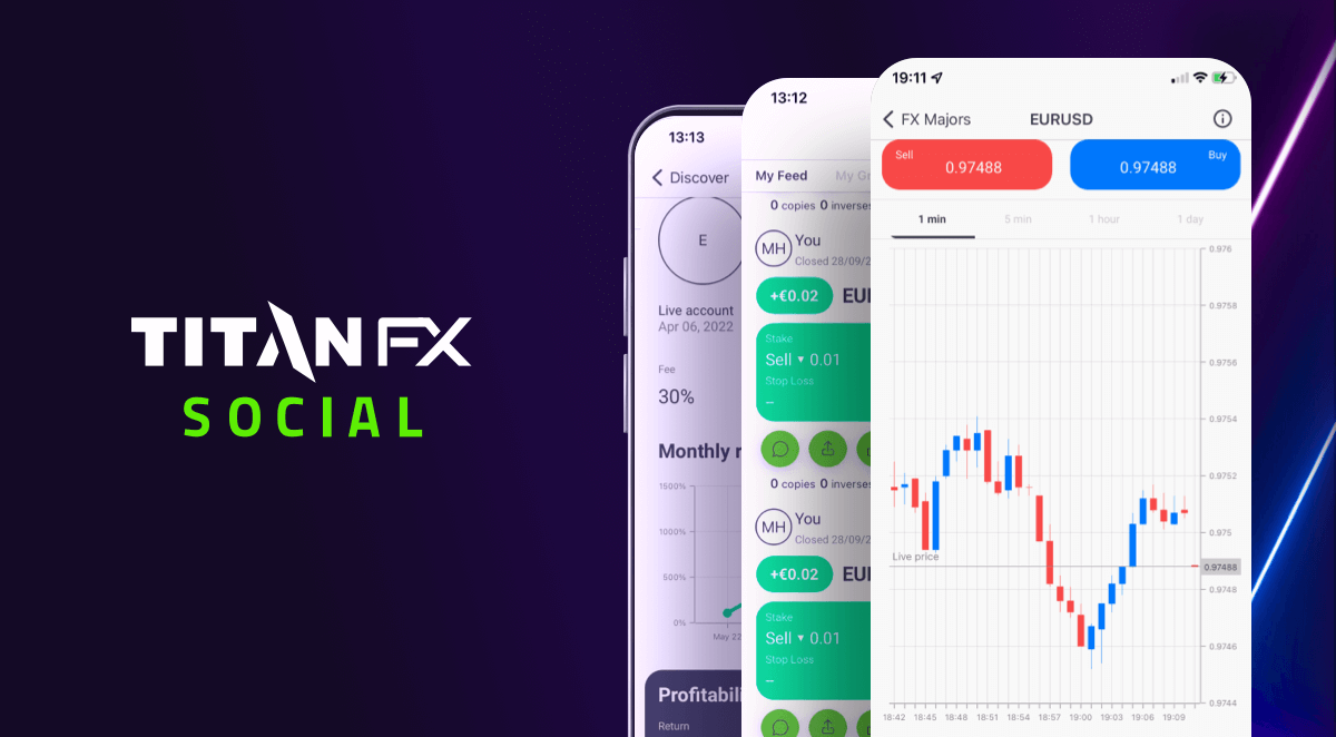The Path to Signal Success: Turn Your Trading Into Income with Titan FX Social