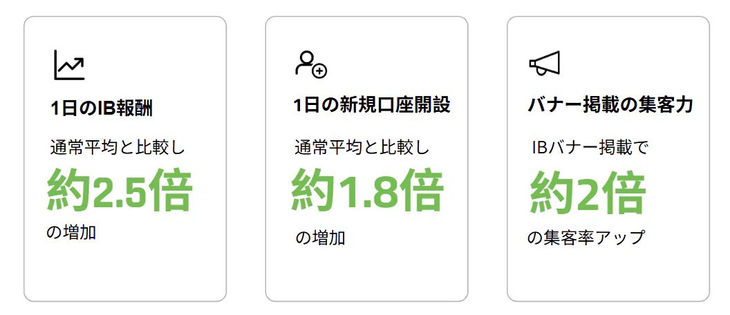 Email stats JP_jlkof