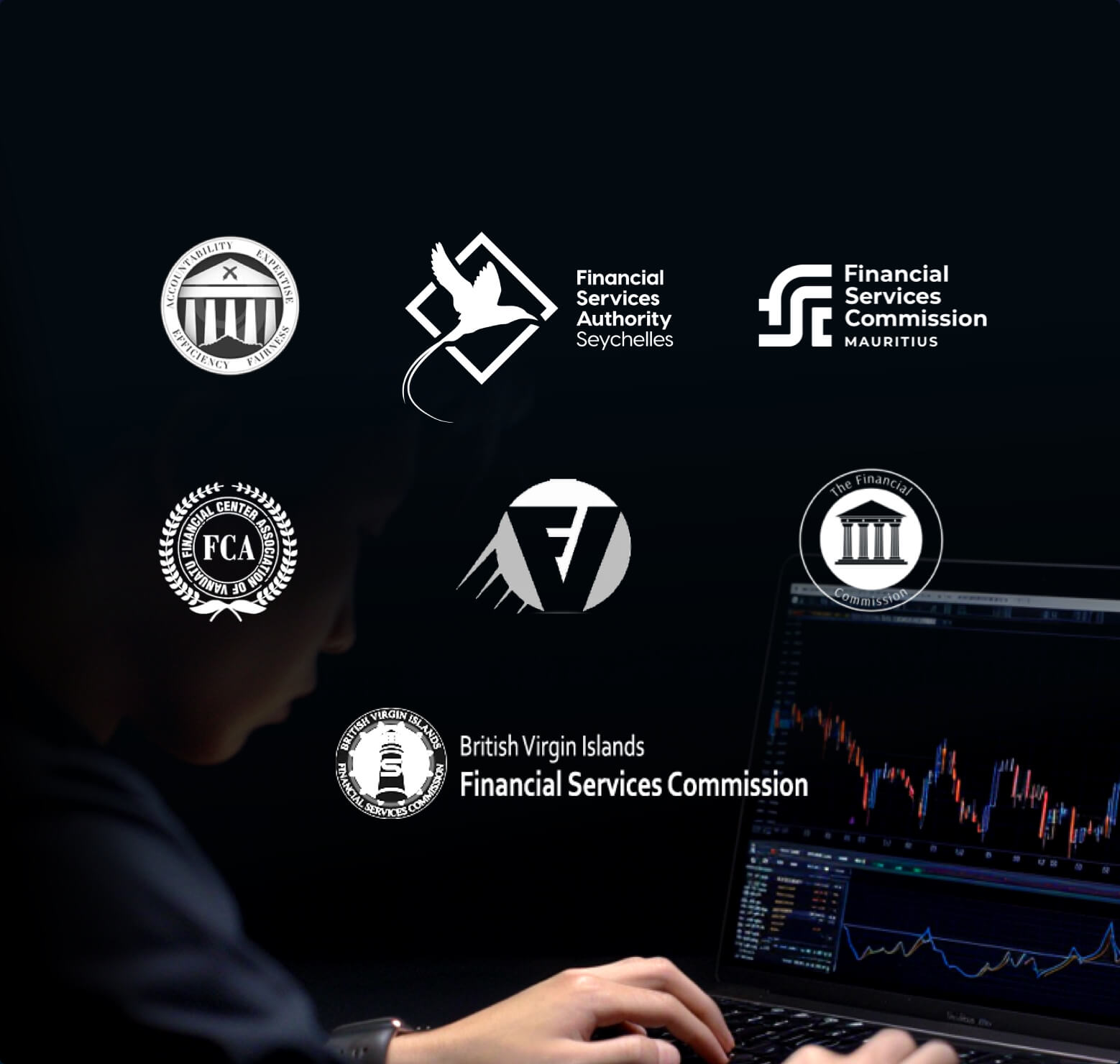 Client Security is Paramount