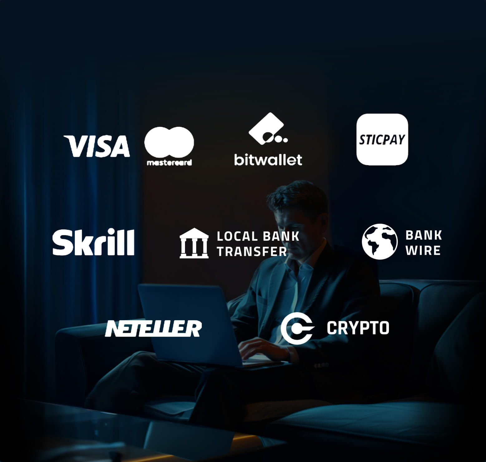 trading instrument trading CFDs on stock market